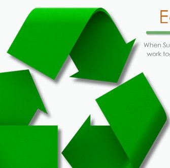 Sustainability recycling visual